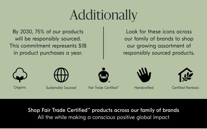 It's Fair Trade Month