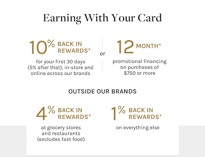 Earning with your card