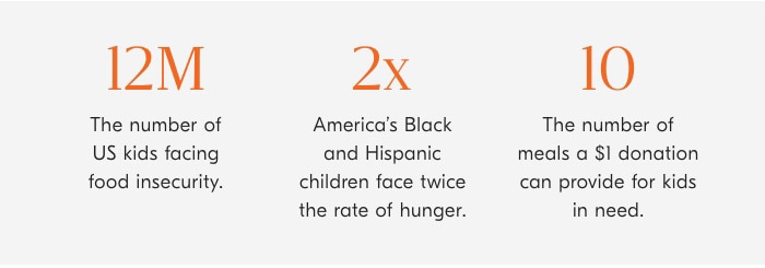 Williams-Sonoma, Inc X No Kid Hungry