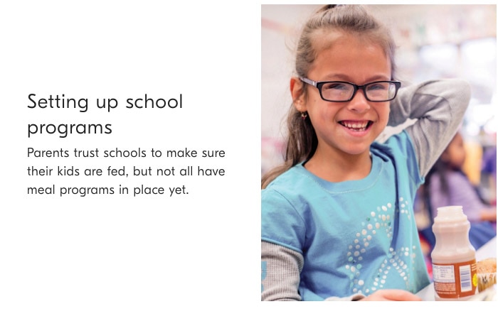 Williams-Sonoma, Inc X No Kid Hungry